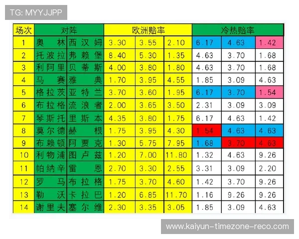 假球波胆怎么看避坑指南彩票高频玩法防骗